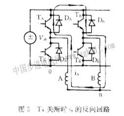 步进电动机运行转矩的分量及短路制动转矩