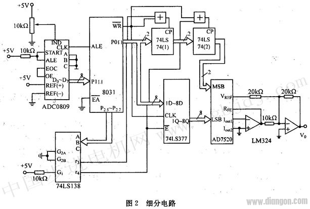 混合式直线步进电机细分驱动电路的实现