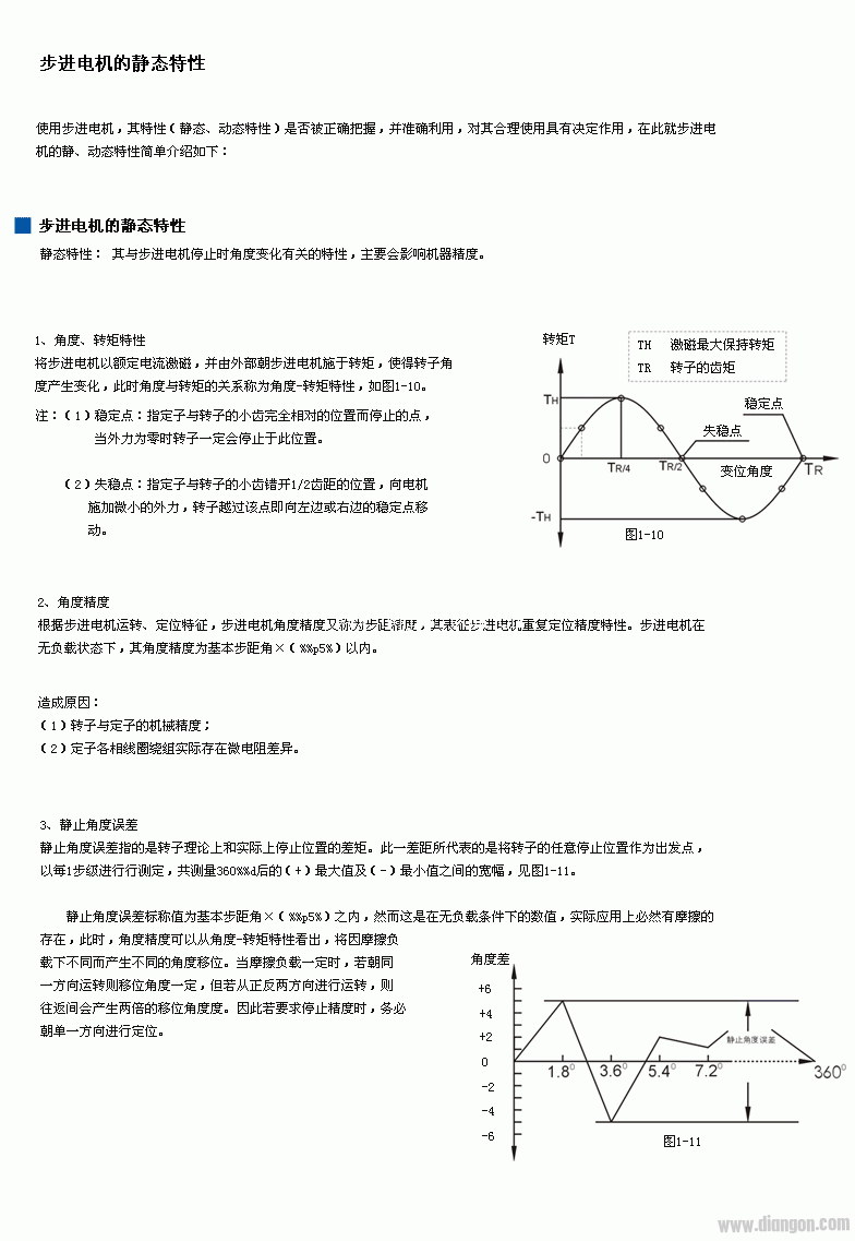 步进电机的静态特性图解