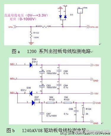 变频器各种故障代码的检修思路及方法