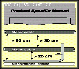 变频器选型、安装、测量与接线规范
