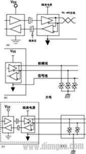 瞬态保护方案