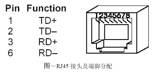 工业以太网基础知识