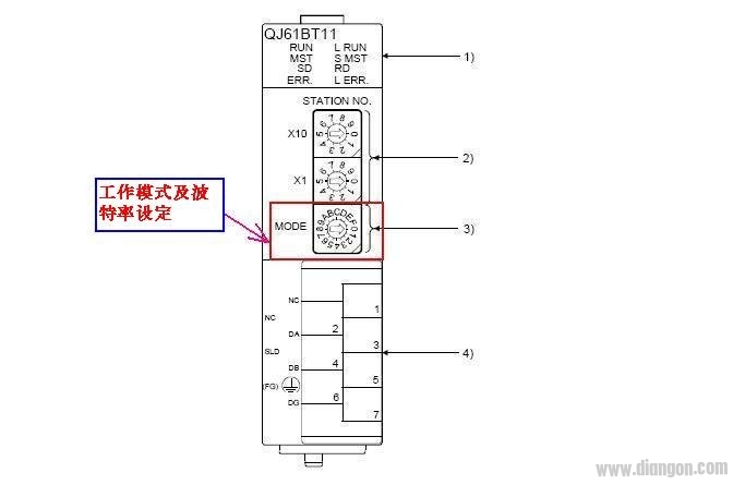 三菱cc-link调试-利用前面板led指示判断故障