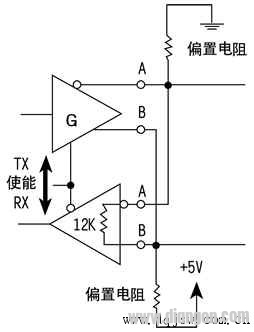 RS-232、RS-422与RS-485协议标准及应用