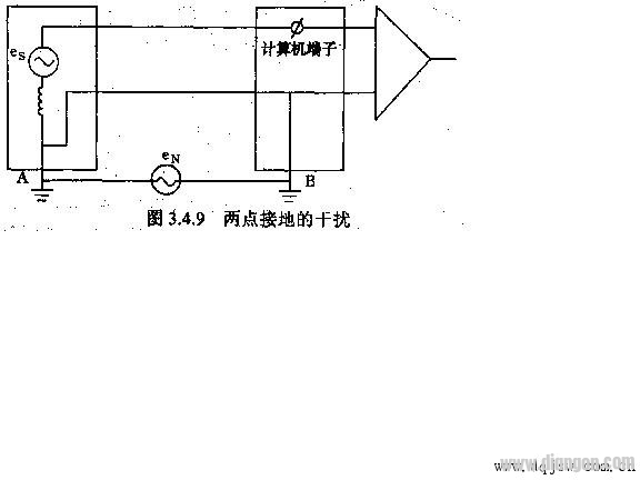 两点接地的干扰