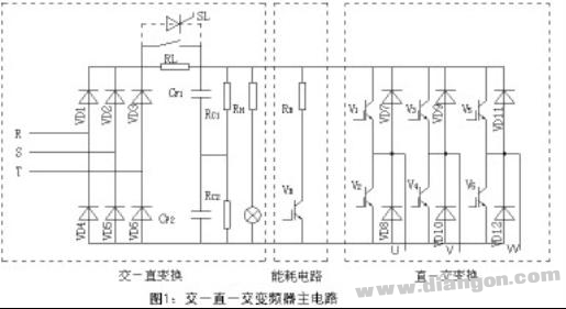 变频器基本电路工作原理