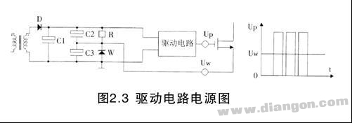 变频器基本电路工作原理