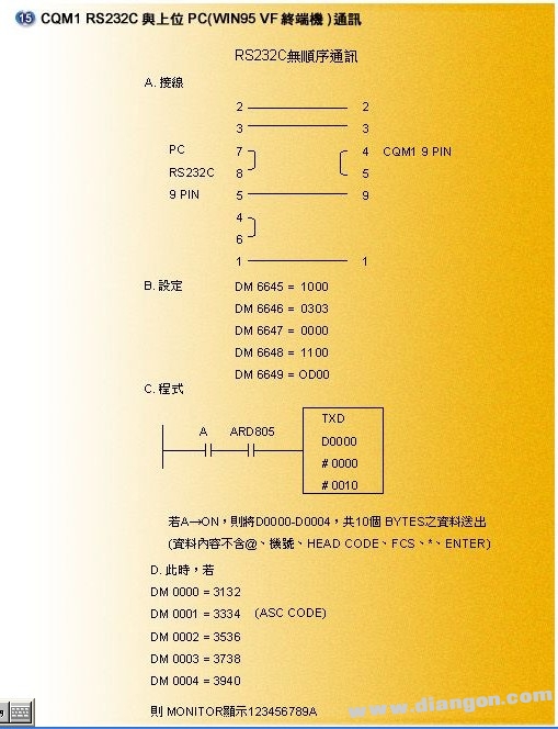 欧姆龙各型PLC RS232接线图