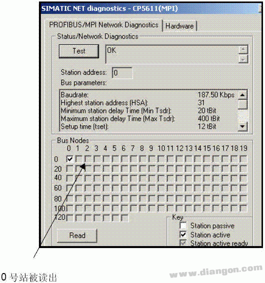 西门子S7-PLC与WINCC的MPI通讯