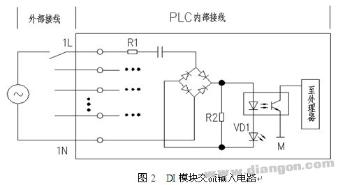 常用PLC数字量输入模块与现场仪表接线问题的研究