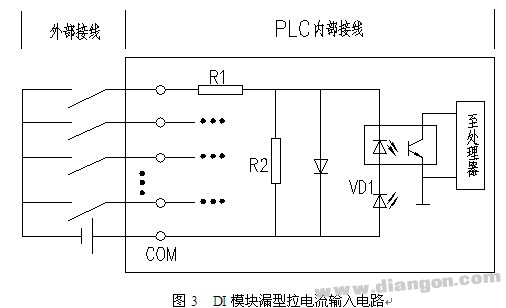 常用PLC数字量输入模块与现场仪表接线问题的研究