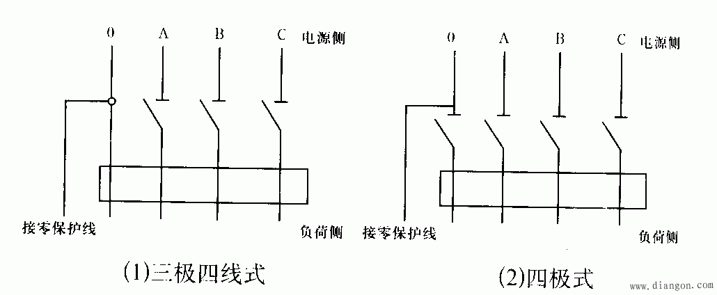 漏电保护器的安装与使用