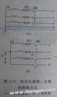 电压互感器的常见接地点及其作用