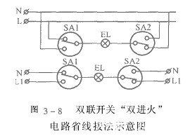 多处控制一盏灯双联开关的几种接法