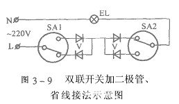 多处控制一盏灯双联开关的几种接法