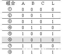 2个开关、3个开关和4个开关控制一盏灯