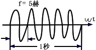 交流公式_交流电路的计算公式