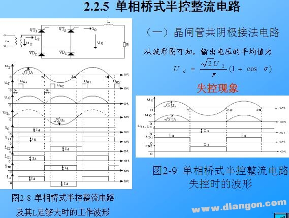 单相桥式半控整流电路图