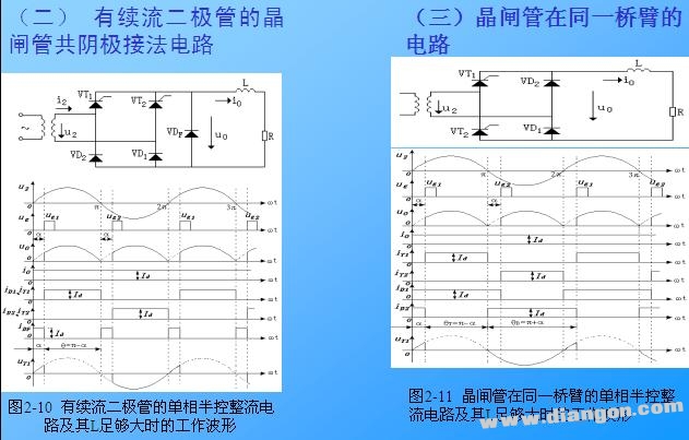 单相桥式半控整流电路图