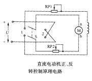 直流电动机的启动、调速与反转