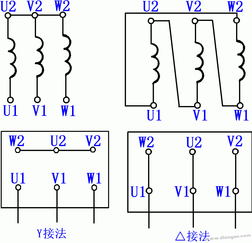 三相异步电动机的结构铭牌及其定子三相绕组的接线方式
