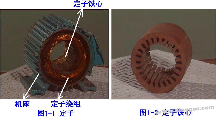 三相异步电动机的结构铭牌及其定子三相绕组的接线方式