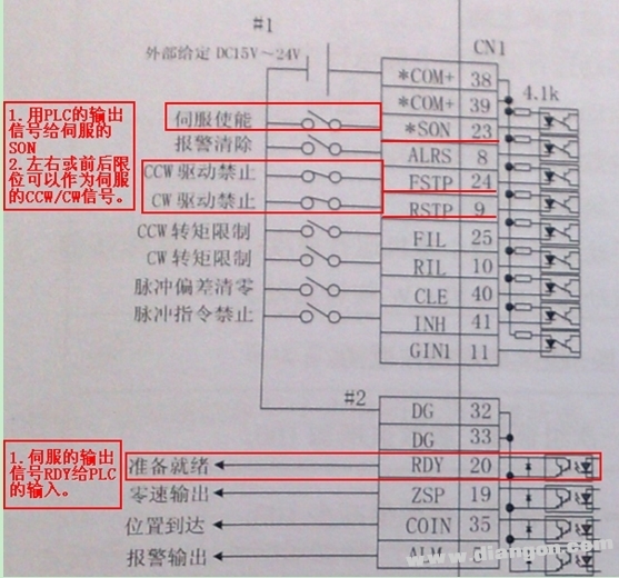 手把手叫你学伺服控制