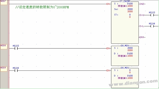 手把手叫你学伺服控制