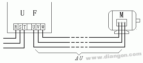 变频器的外围设备及选择