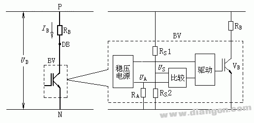 变频器的外围设备及选择