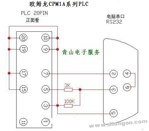 最全的PLC通讯电缆编程电缆自制详解(图)