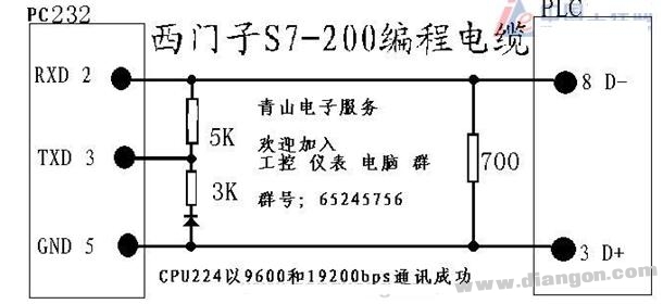 最全的PLC通讯电缆编程电缆自制详解(图)