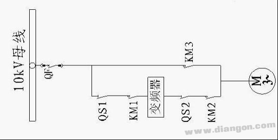 变频器工频切换方式