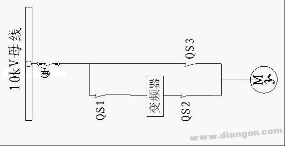 变频器工频切换方式