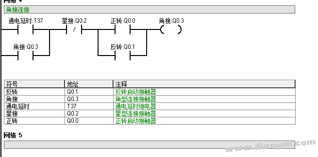 星角降压启动电机可逆电路plc改造布置图