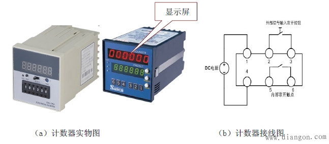 继电器控制电路与PLC结合使用的功能和工作原理